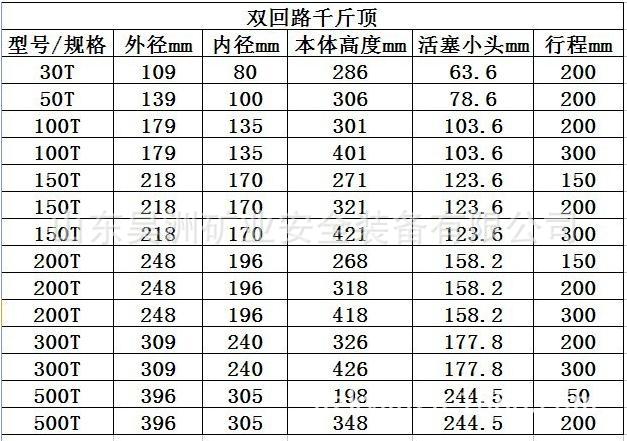 電動千斤頂規格圖