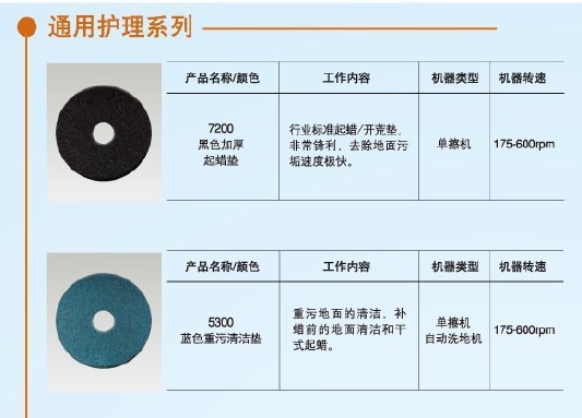 3M 3600粉色高效抛光垫17寸