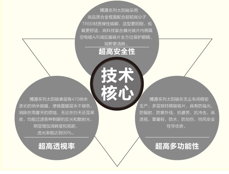 详情页3-平光_02_02