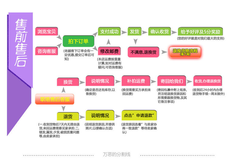 Детали страница 5