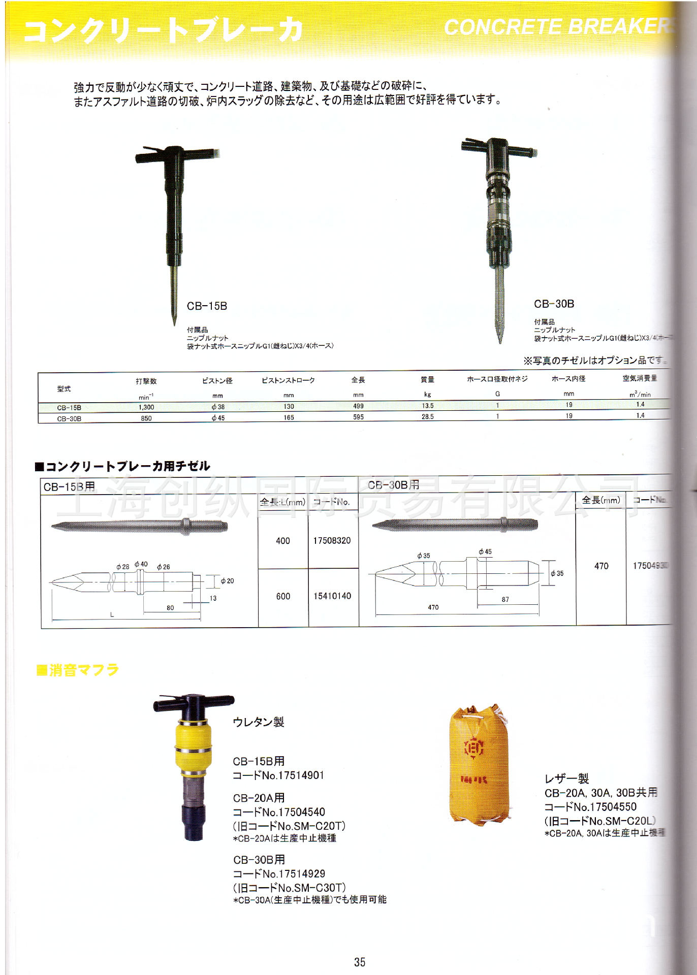 NPK NW-32LA NWH-750 NWH-500 NRR-8B NRR-10B AA-00SP AA-3SP
