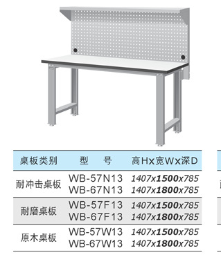 供应天钢TANKO工作桌 WB-57N13耐冲击钳工操作台钢制