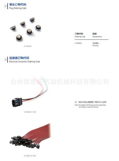 配件——堵頭訂購