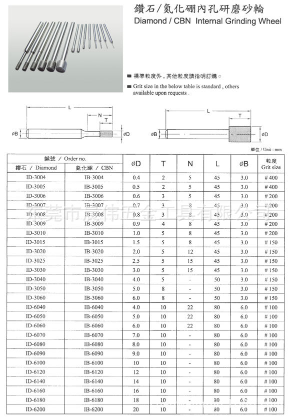 T2fx8UXDpaXXXXXXXX_!!821336388