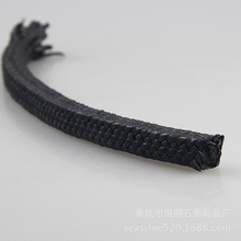 �S���ṩ�ߙn���^�o�ͺ��ķ��P�� ��GFO ̼����