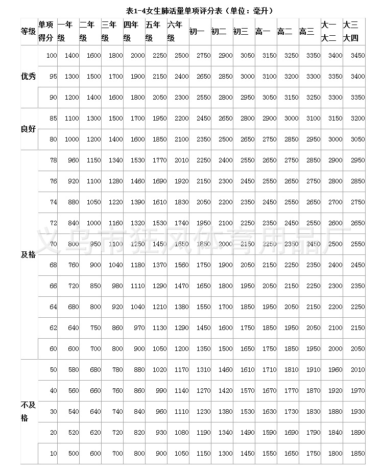 肺活量测试仪_12