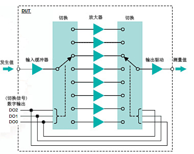 CN_tm_gs820_13