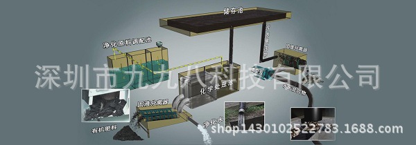 化粪池处理车