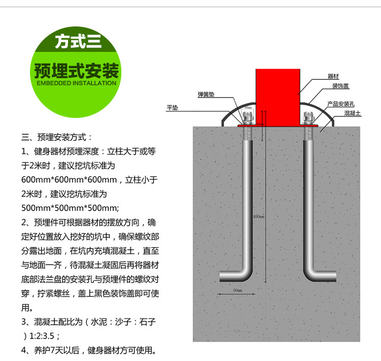 安裝3