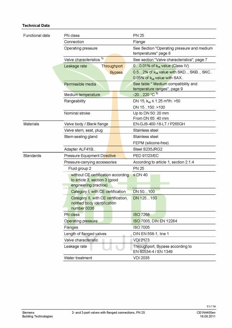阀门023_VVF53.._VXF53.._CE1N4405