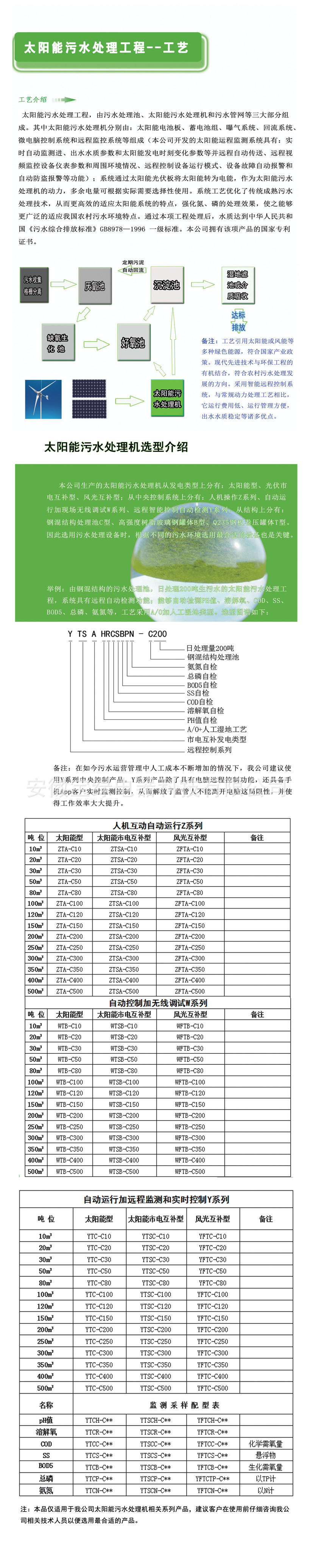 15宣傳01副本