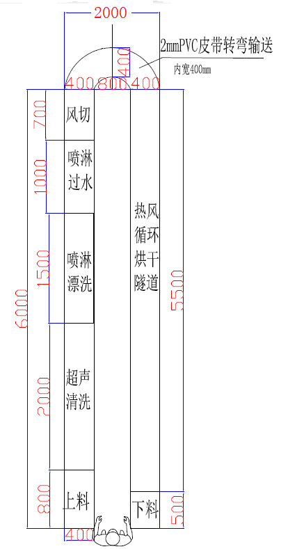 佛山转弯输送式超声波清洗机厂家