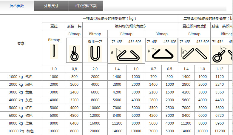 202406Ү³YaleԲ������װ��