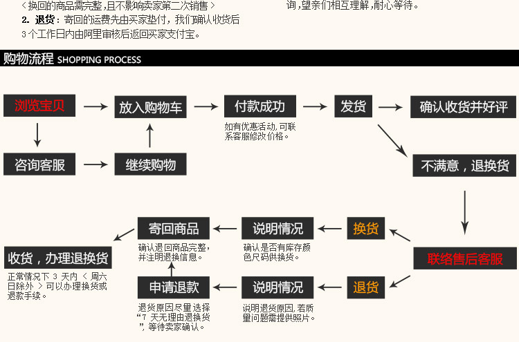 彩塊紗佈浴巾_15