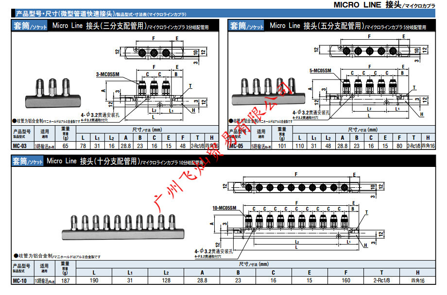 日东工器NITTO快速接头MC-031日东工器NITTO快速接头MC-031