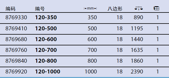 62019�������˰�8769840/8769920