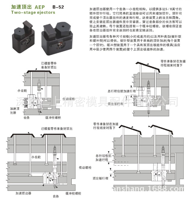 第79頁 加速頂出 AEP B-52（1）