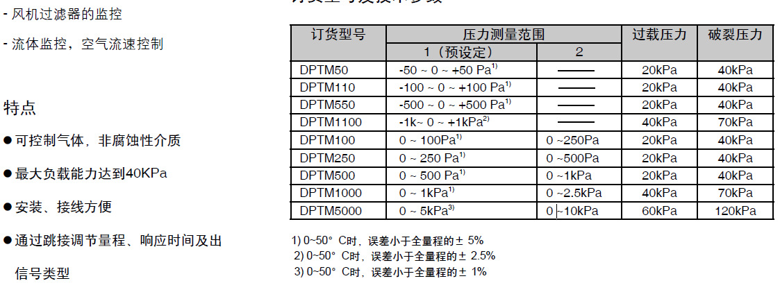 ����Τ��������ѹ������DPTE50S