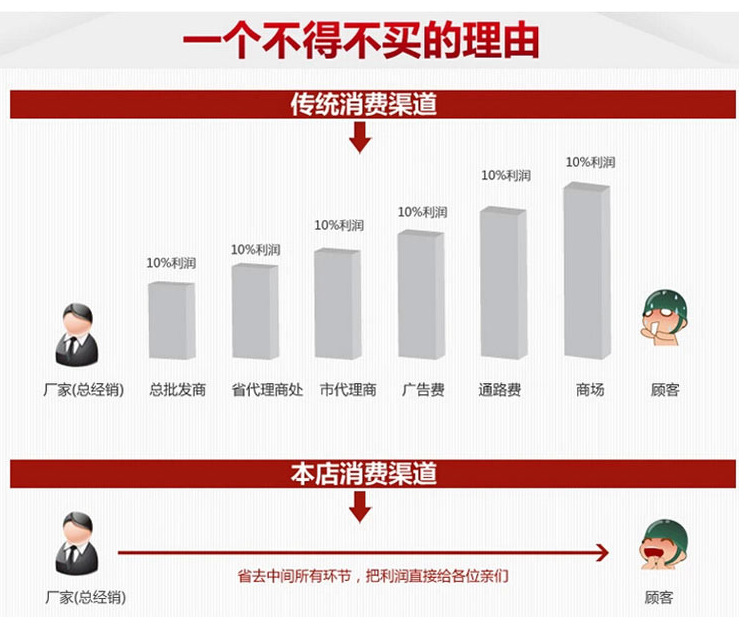 QQ图片20150619125049