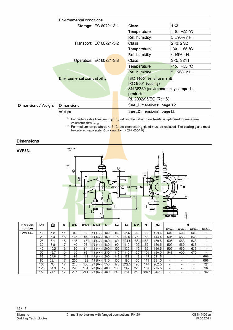 阀门023_VVF53.._VXF53.._CE1N4405