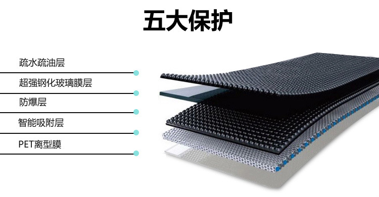 I6-3D鋼化玻璃膜_04