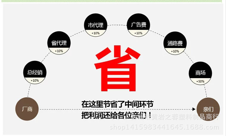 1GEQN@81@Q4X`WRFE{P{$}Y_副本