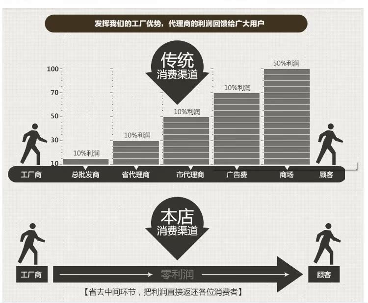 言成的内页制作_12