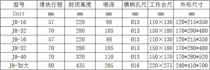 手動沖壓機參數