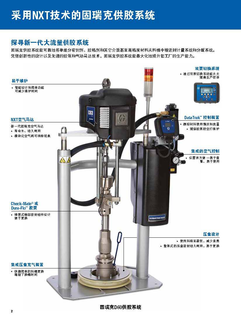 固瑞克供胶系统--产品册子_页面_02
