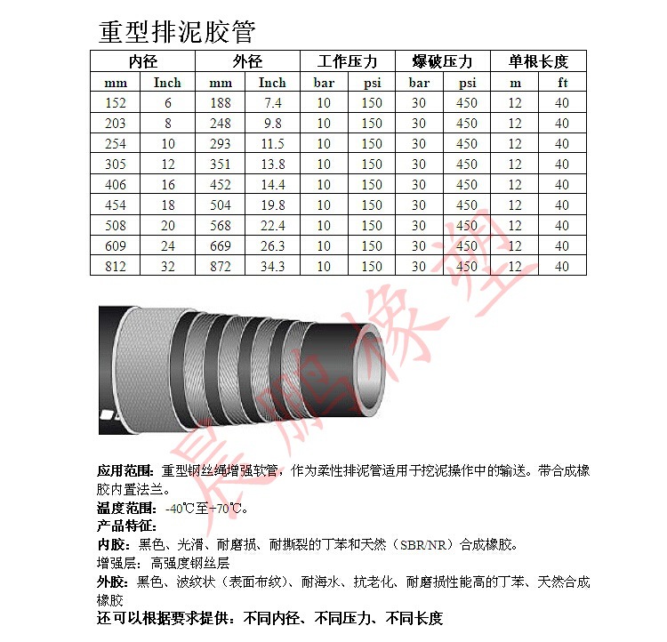 重型排泥胶管