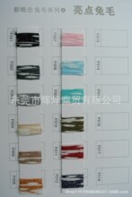 ��ʽ���c��ë 1/3Nm   15%��ë 45%���� 40%��] ë����