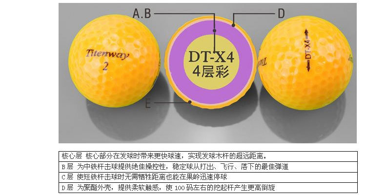 DT-X4彩球_04