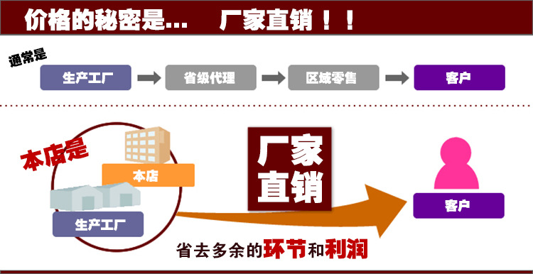 T2y4WWXi4XXXXXXXXX_!!39263909