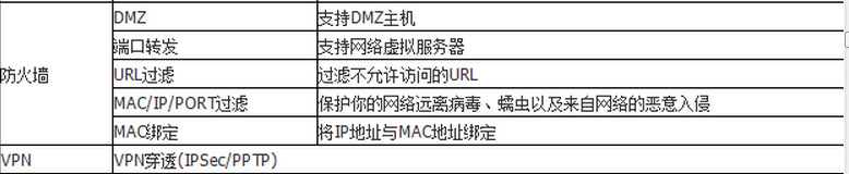 QQ截图20141031214605