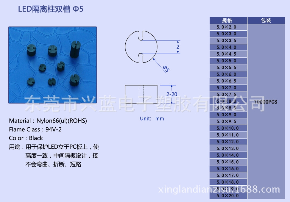 QQ截圖20150325161634