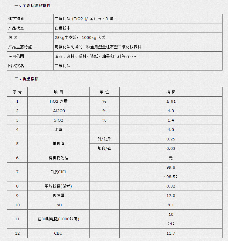 截图20150902113929