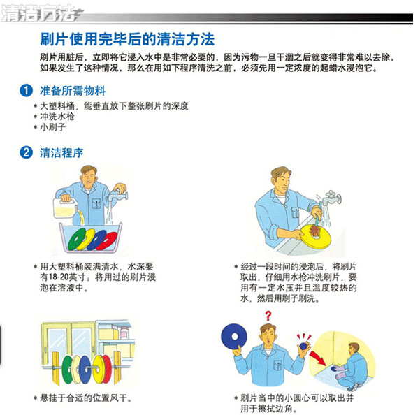 3M 3500 马毛通用结晶垫27英寸 5片/盒