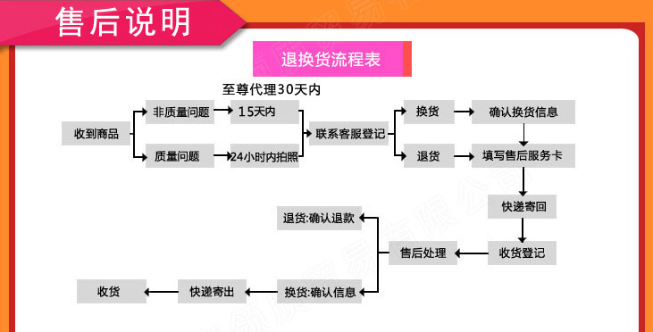 跨境热销创意镶钻脚链外贸多层爱心桃心沙滩脚链十字架脚链批发详情39