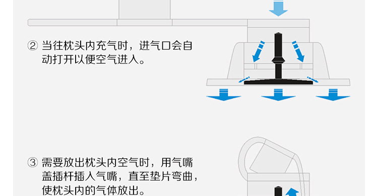 天鵝絨速充U型氣枕 (29)