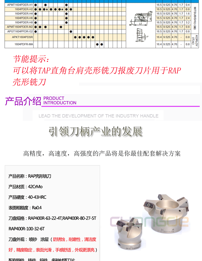 刀盘-RAP铣刀系列(1)_02