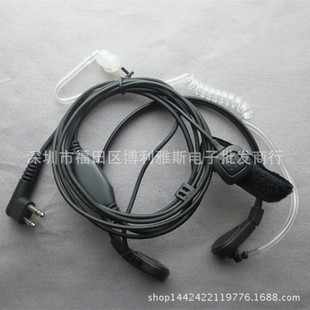 �m���Ħ��GP2000/GP88/GP88S/GP3688/GP3188���v�C���ض��C