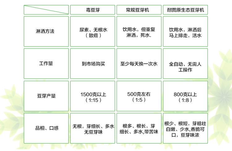 耐圖詳情頁_21