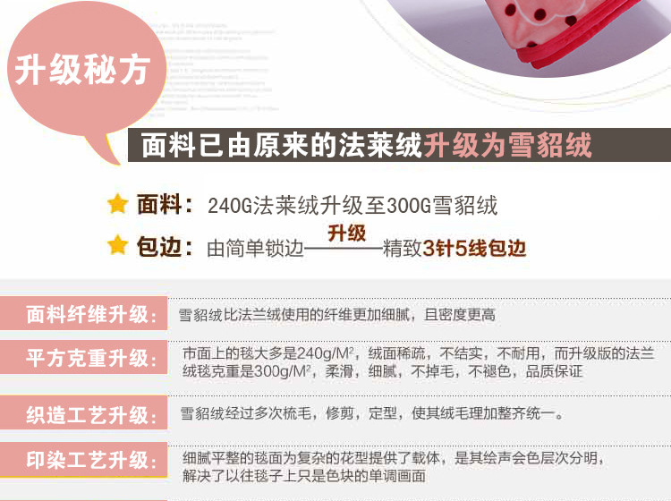 雪貂絨毛毯_懶人圖_蘋果圓點_05