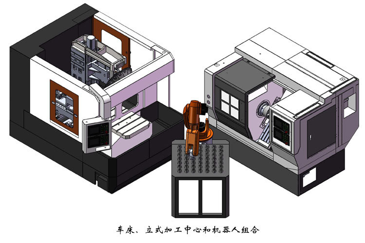 车床、立式加工中心和机器人组合