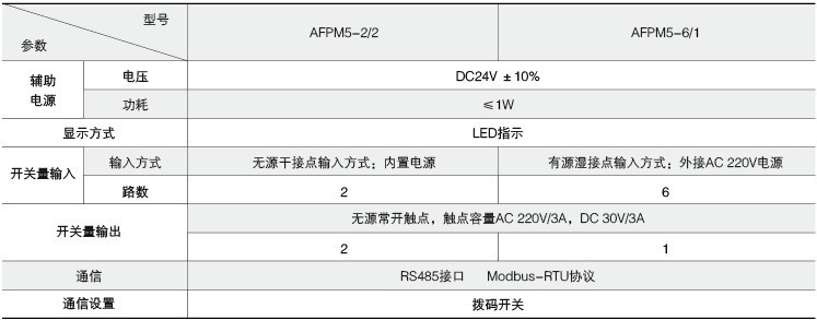 AFPM3-AVI消防电源监控模块三相交流电压监控模块