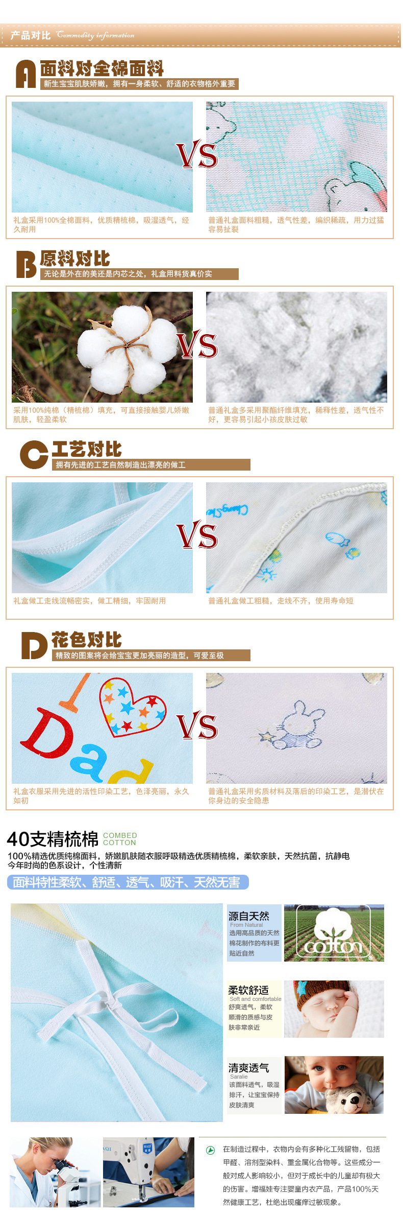 Coffret cadeau pour nouveau-né - vêtements - Ref 1977274 Image 16