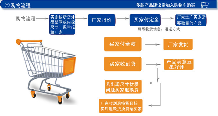 厚壁螺旋钢管_11