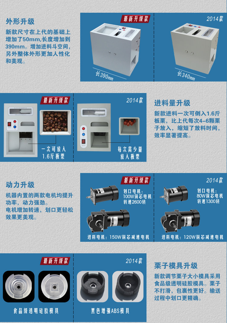 板栗开口机介绍