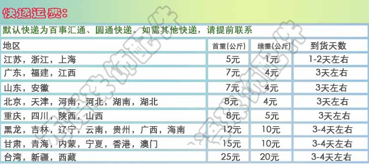 快递运费