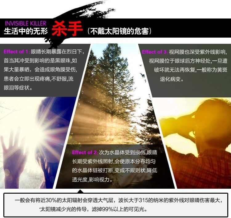 尾3